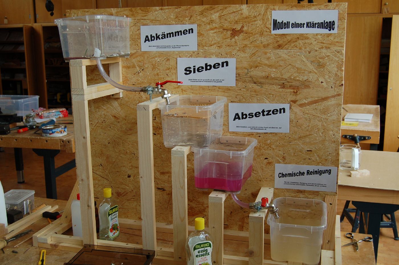 Kläranlagenmodell (Chemie, Biologie)