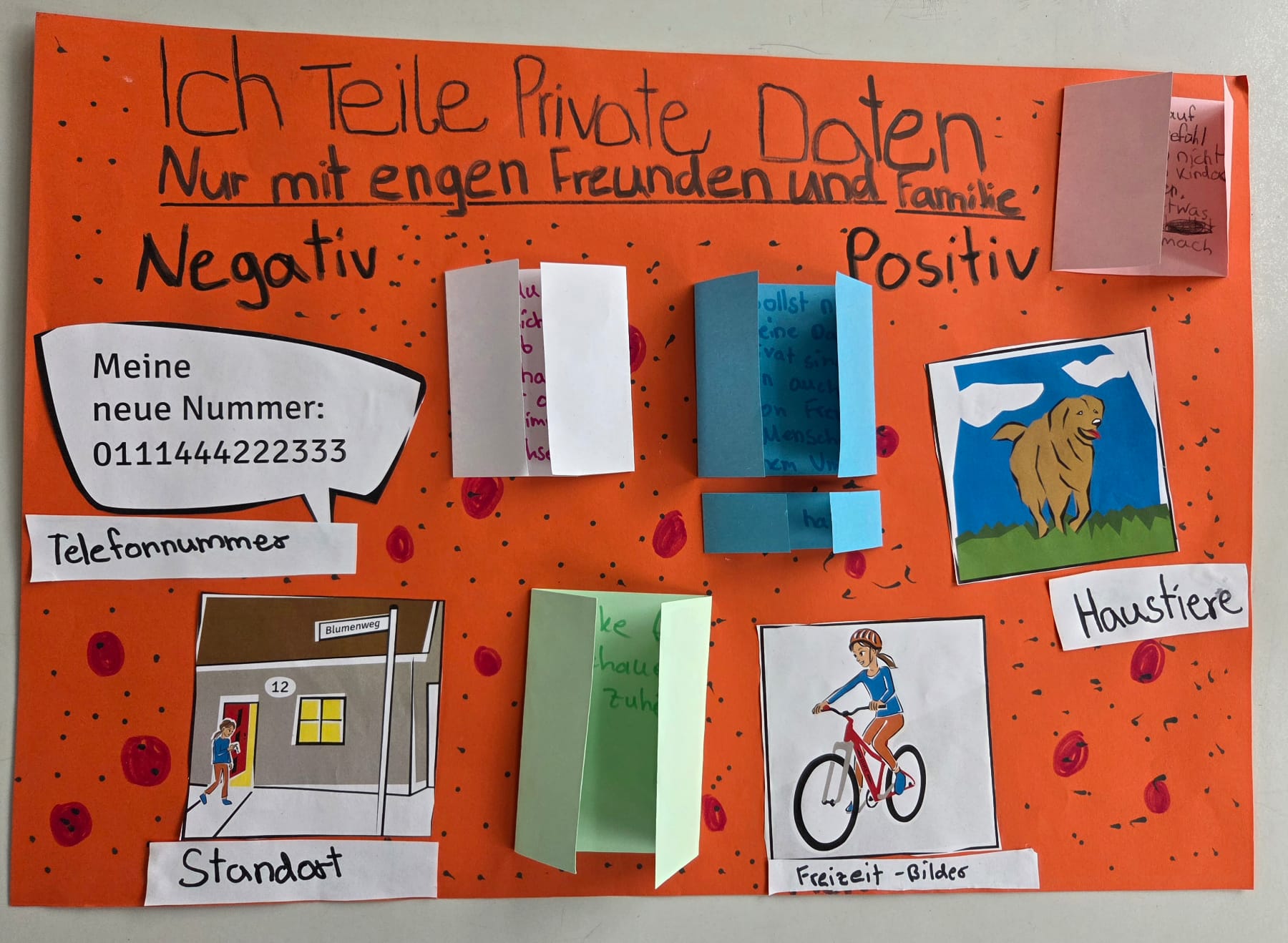 Erarbeitetes Plakat der Kinder