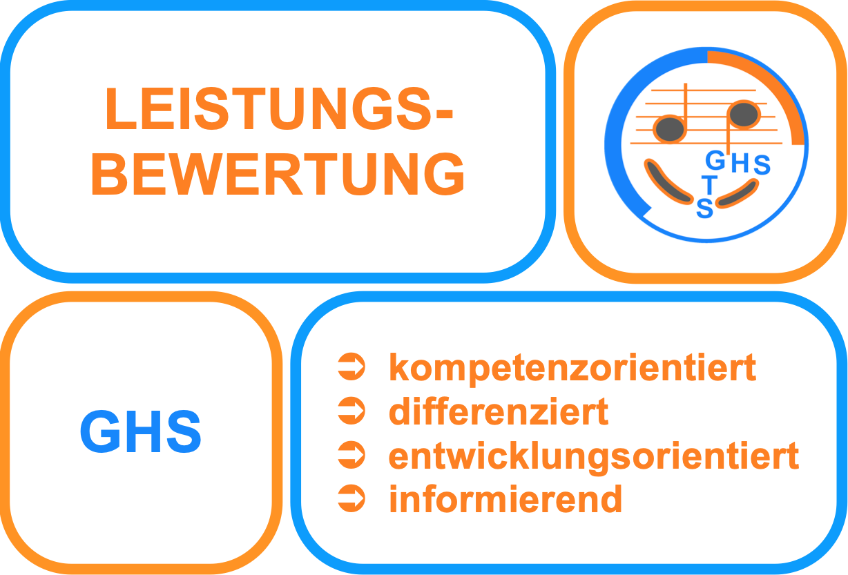 Logo-Leistungsbeurteilung_f.png